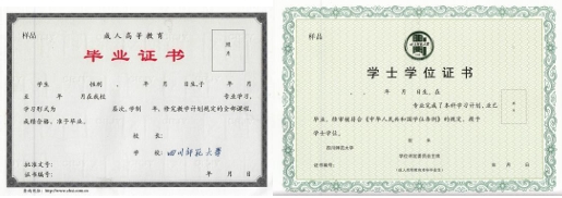 畢業證書